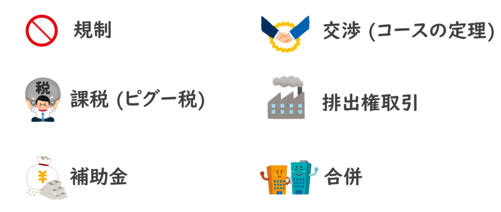外部費用の是正方法_まとめ